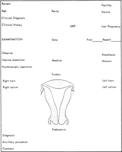 clinical-documentation-template-for-hysteroscopy