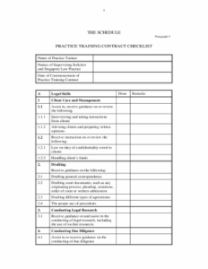 contractual-documentation-checklist-template
