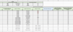 gdpr-documentation-controller-template
