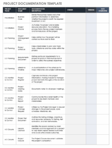 graduation-project-documentation-template