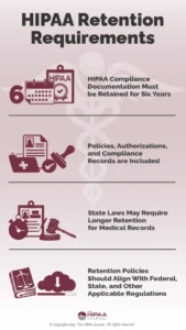 hipaa-documentation-retention-policy-template