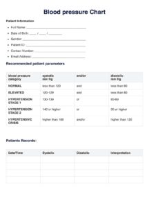 hypertension-documentation-template-for-providers