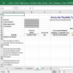 internal-controls-documentation-template