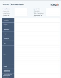it-procedures-documentation-template