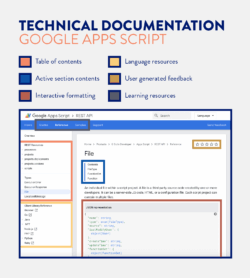 Mobile Application Technical Documentation Template mobile-application-technical-documentation-template