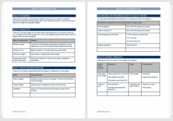 quality-management-system-documentation-template