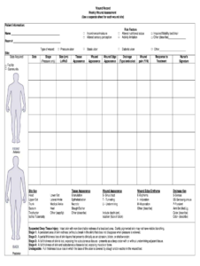wound-assessment-documentation-template