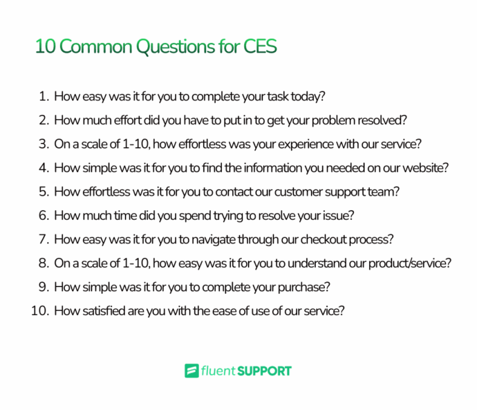 Customer Effort Score Survey Template