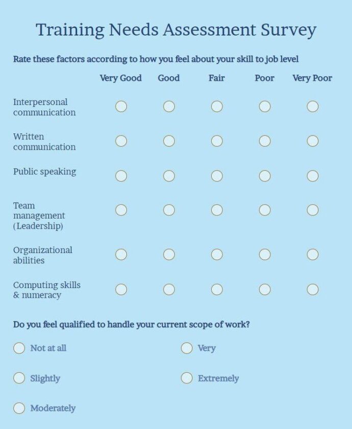 Employee Training Needs Survey Template