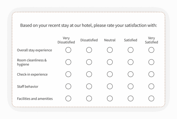 Hotel Guest Satisfaction Survey Template