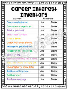 Job Interest Survey Template for Middle School Students job-interest-survey-template-for-middle-school-students