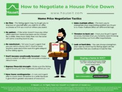 negotiate-house-price-after-survey-template