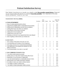 nhs-patient-satisfaction-survey-template