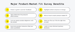 product-market-fit-survey-template