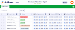 schedule-of-condition-survey-template