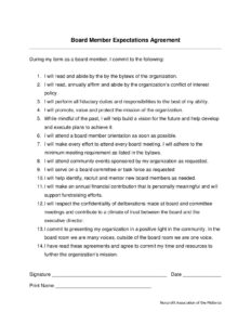Nonprofit Board of Directors Contract Template nonprofit-board-of-directors-contract-template