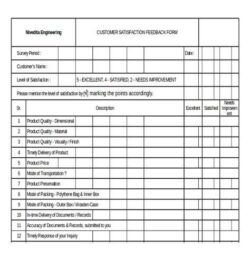 Engineering Customer Satisfaction Survey Template