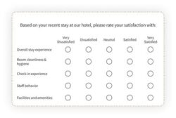 Hotel Customer Satisfaction Survey Template Hotel Customer Satisfaction Survey Template