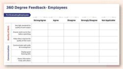 360 Degree Employee Evaluation Survey Template 360 Degree Employee Evaluation Survey Template